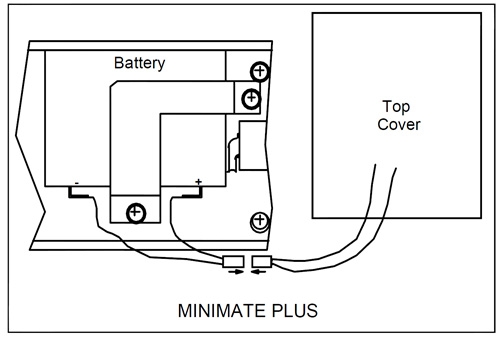 Instantel Minimate Plus Battery Installation